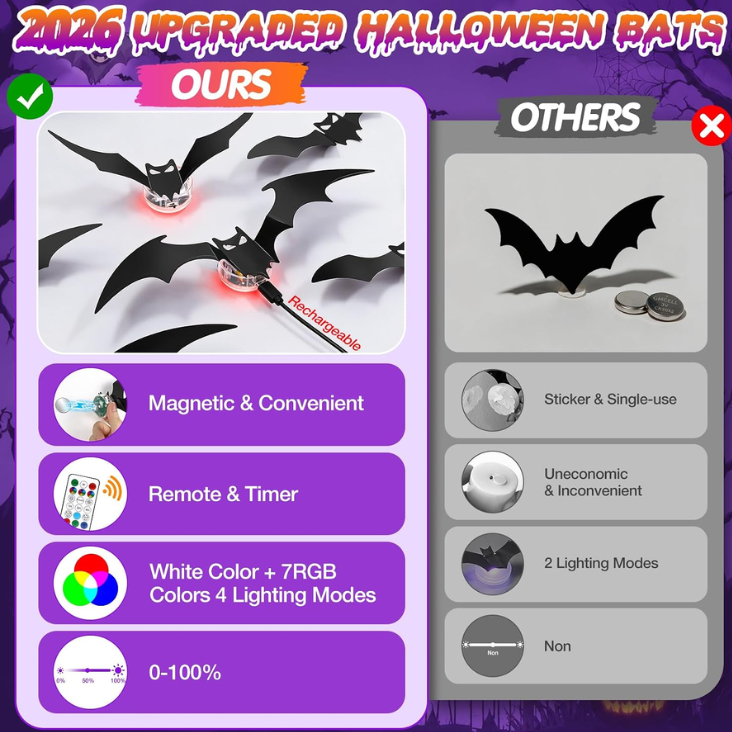 48P Bats Halloween Decorations 12P Rechargeable Lights With Remote